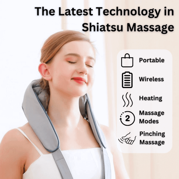 Neck & Shoulder Kneading Massager - 6D Shoulder and Neck Massage - Emporium Shop